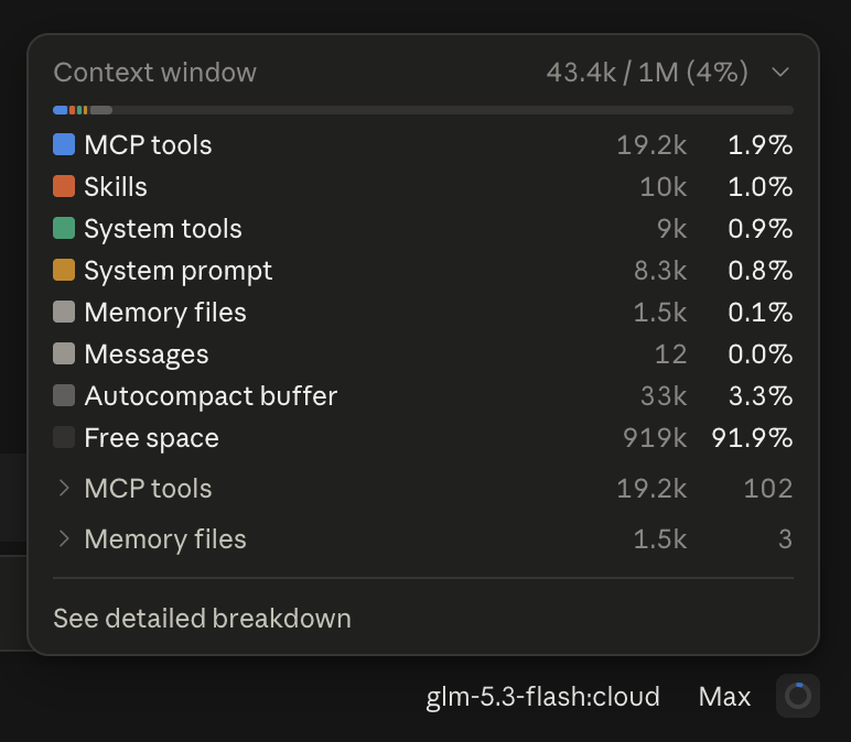 Claude's context window readout showing 43.4k of 1M used, 919k free, on the model glm-5.3-flash:cloud.